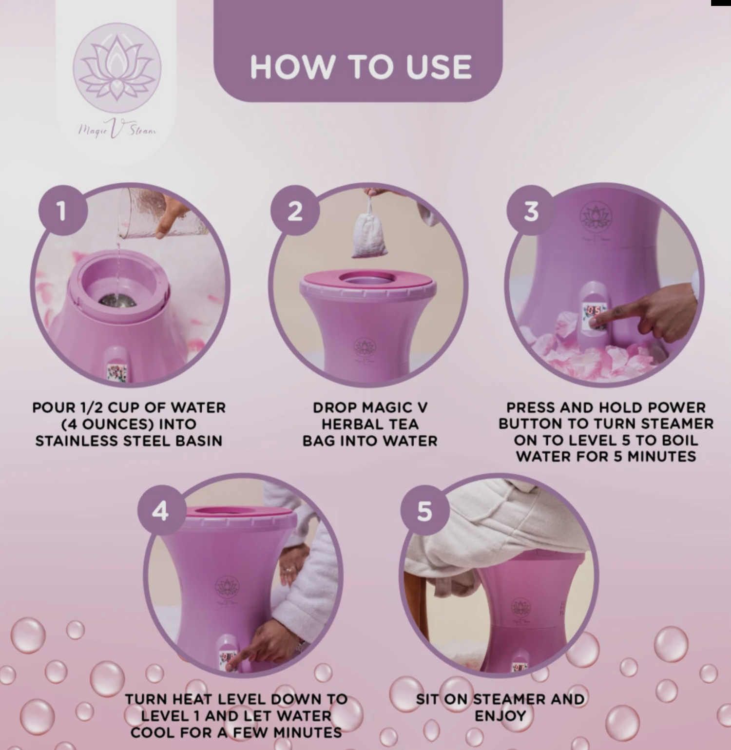 Magic V Steam Yoni Steamer Kit for Women – Herbal Yoni Steam with Ready-to-Use Yoni Tea Bags for Feminine Care, pH Balance & Postpartum Support